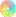 All Blogs